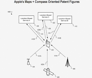 Illustration for article titled Apple Lets You Get Stalky With Google Latitude-esque Patent